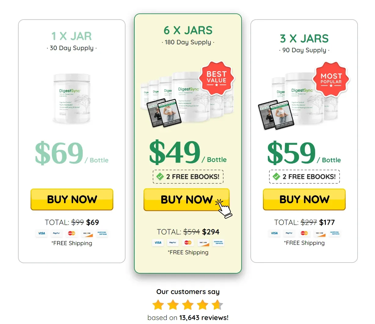 DigestSync Discount Price